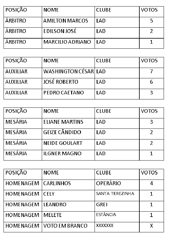 Troféu Moraes 2014 - 4